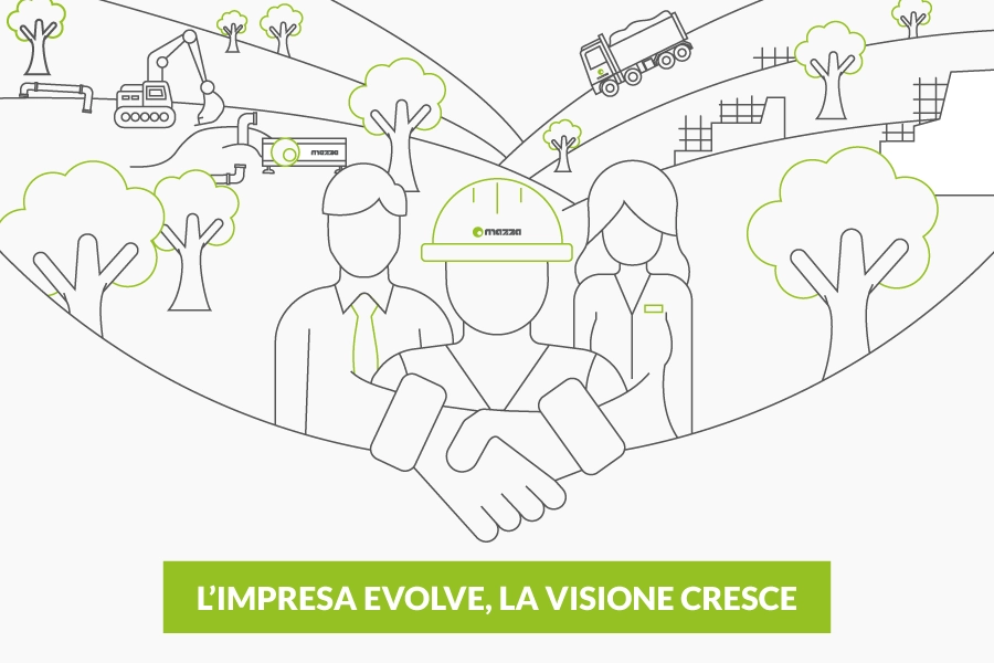 Mazza SpA: l'impresa evolve, la visione cresce